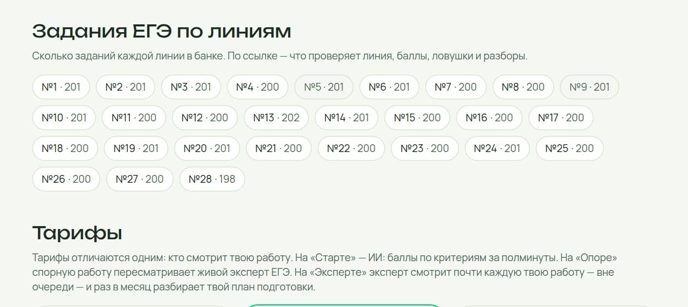 Список линий ЕГЭ по биологии с числом заданий в банке по каждой линии