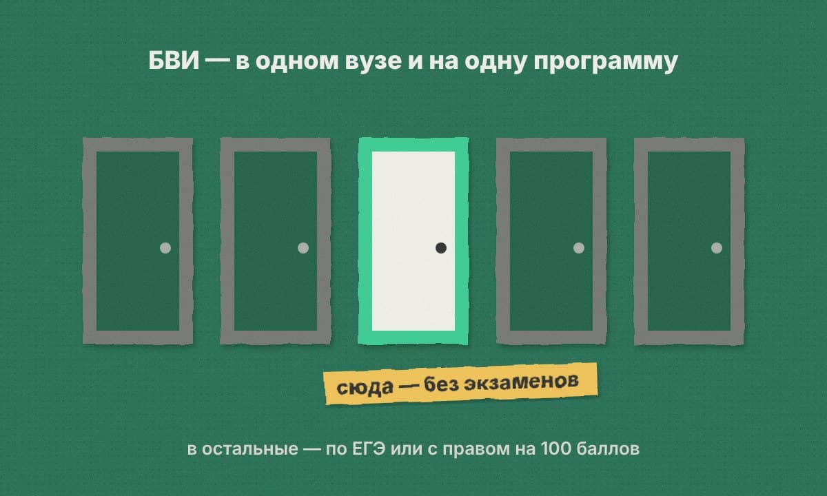 Пять дверей, открыта только одна — «сюда без экзаменов»