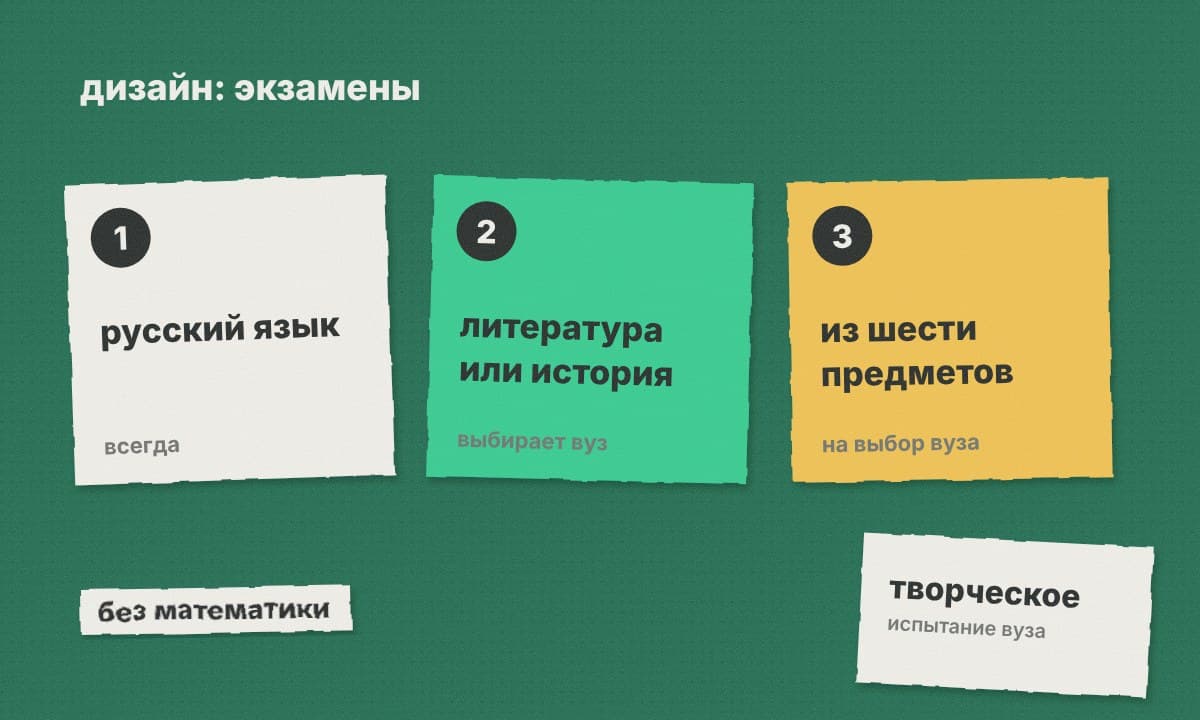 Три карточки экзаменов на дизайн и большой лист «творческое испытание»