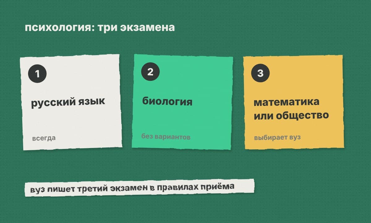 Три карточки экзаменов на психологию: русский язык, биология, математика или обществознание