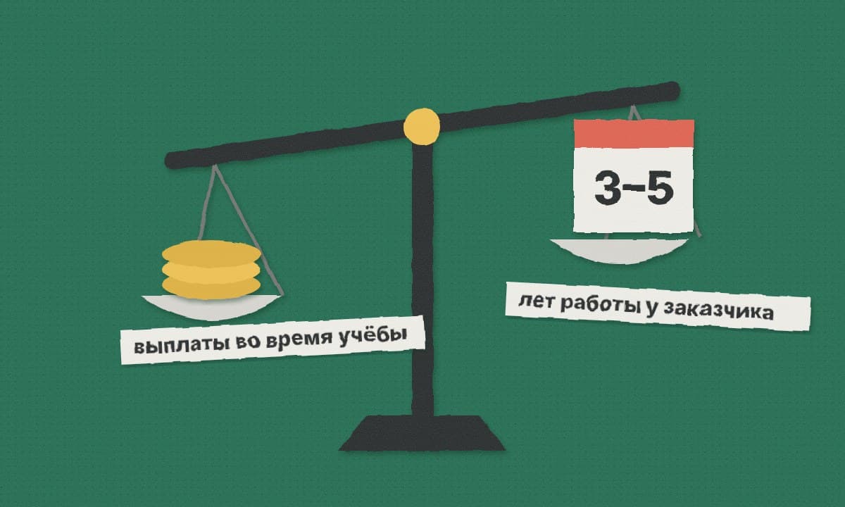 Весы: на одной чаше монеты — выплаты во время учёбы, на другой календарь — от 3 до 5 лет работы