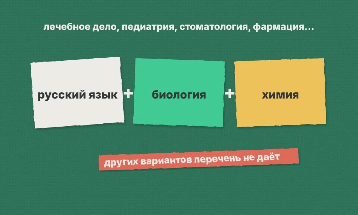 Три карточки: русский язык + биология + химия; «других вариантов перечень не даёт»